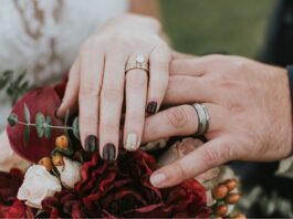 Finding the Right Engagement Ring