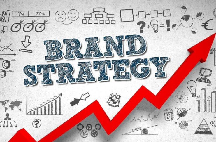 What Is Involved in Creating and Implementing a Brand Strategy?