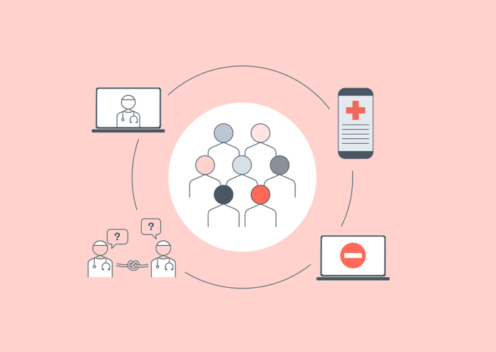 Understand the In-Person Healthcare Access Crisis